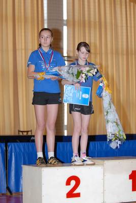 Ижевск–2008. Детская Спартакиада. Настольный теннис. Серебро в парном разряде у команды «Газпром трансгаз Волгоград»